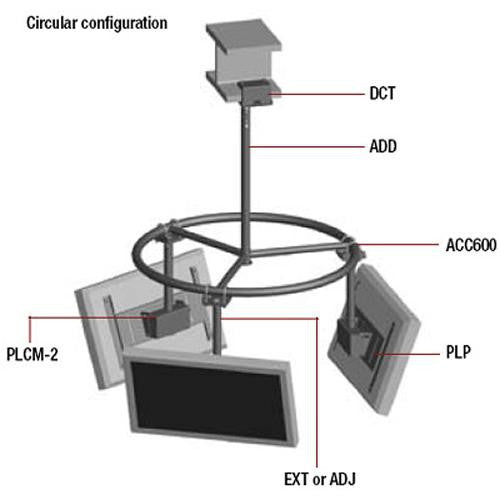 Peerless MDJ760 Flat Panel Multi-Display System Peerless MDJ760 Flat Panel Multi-Display System