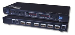 Vanco EVMX4442 HDMI 4X2 Matrix Selector Switch